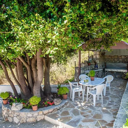 Thimios Apartmanhotel Keramiész